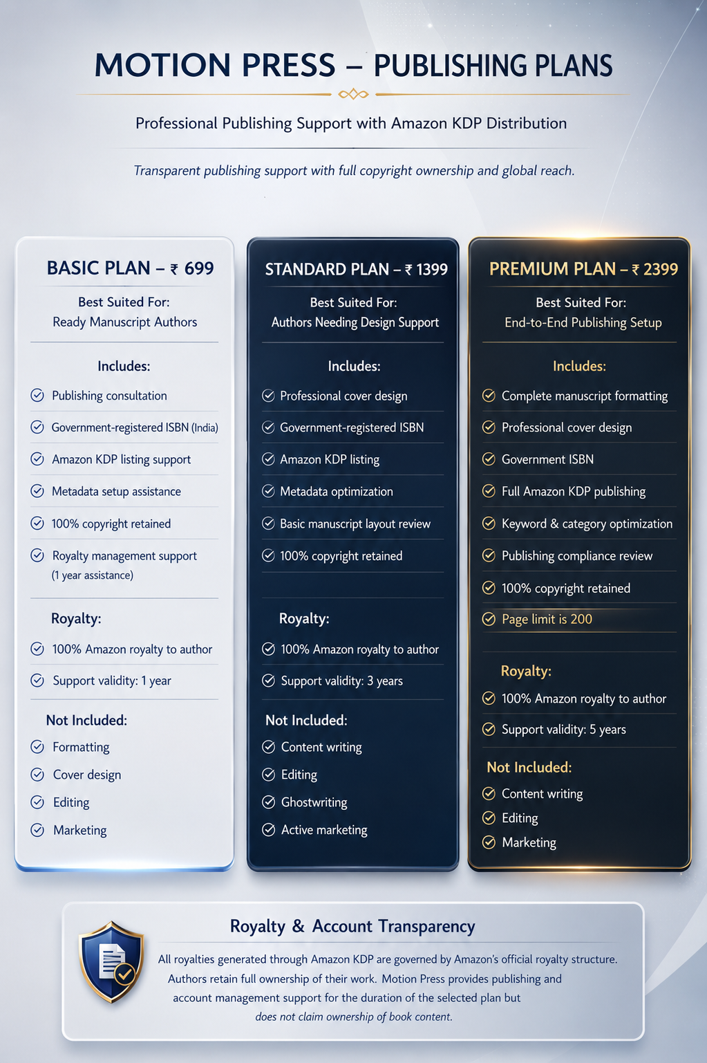 MP Publication™ Publishing Plans