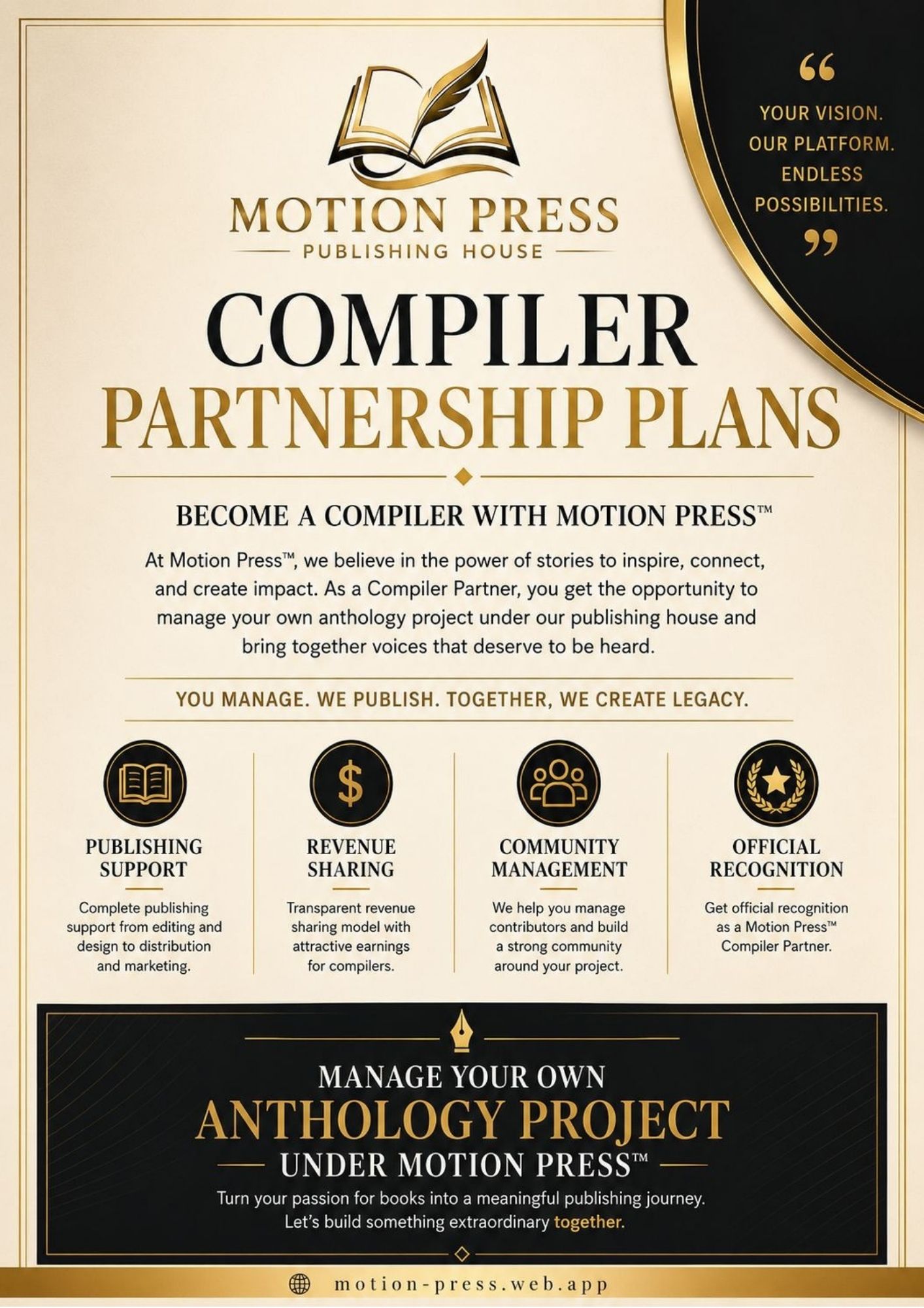 Compiler opportunity slide 1 showing a premium anthology planning concept
